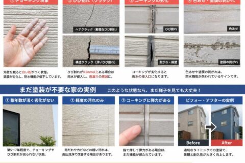 実例から学ぶ、塗装が必要な家とまだ不要な家